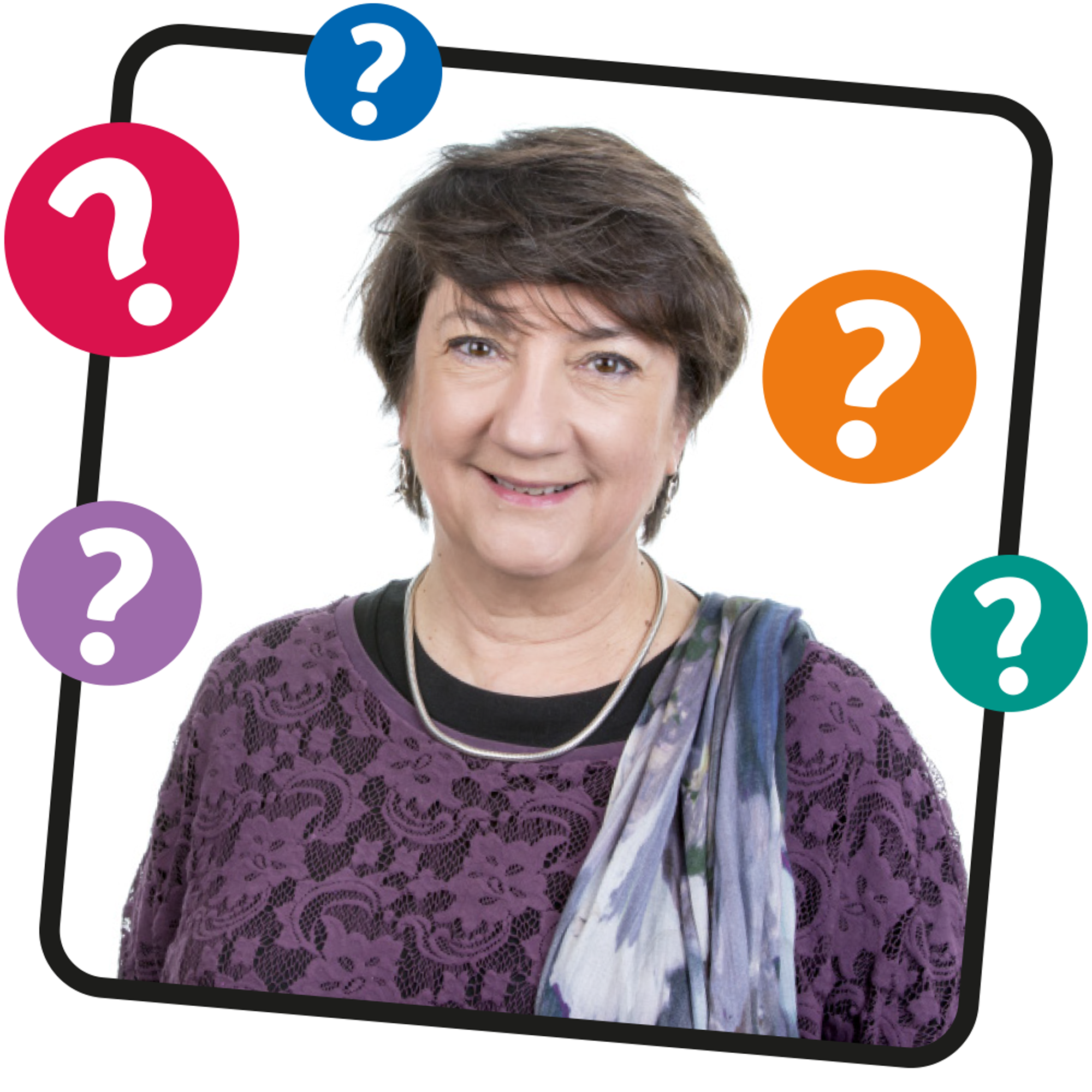 Cathy surrounded by question mark graphics